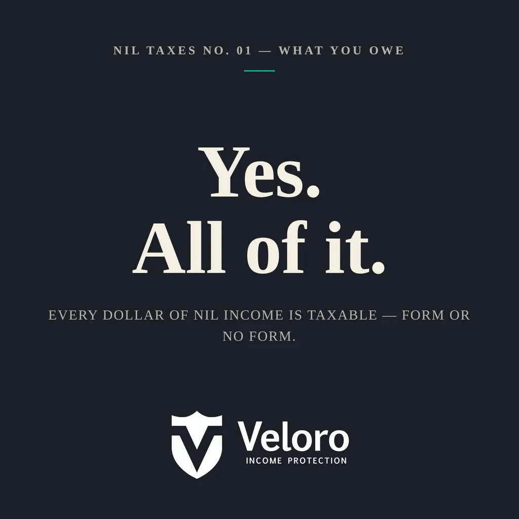 Yes. All of it. Every dollar of NIL income is taxable — form or no form.