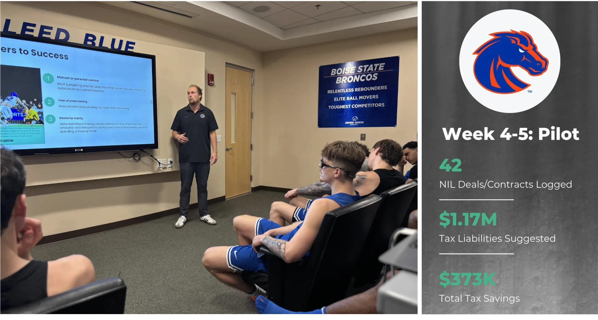 Boise State University Pilot Program: $1.07M in NIL Deals and Tax Savings